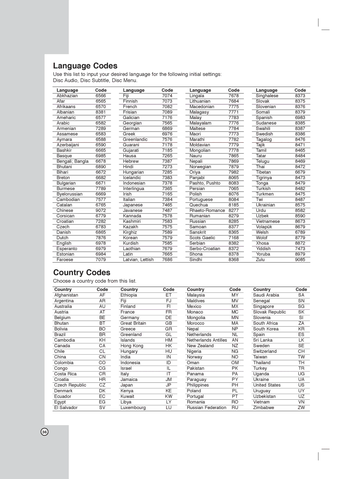 LG Electronics DVT418 owner manual Language Codes, Country Codes 