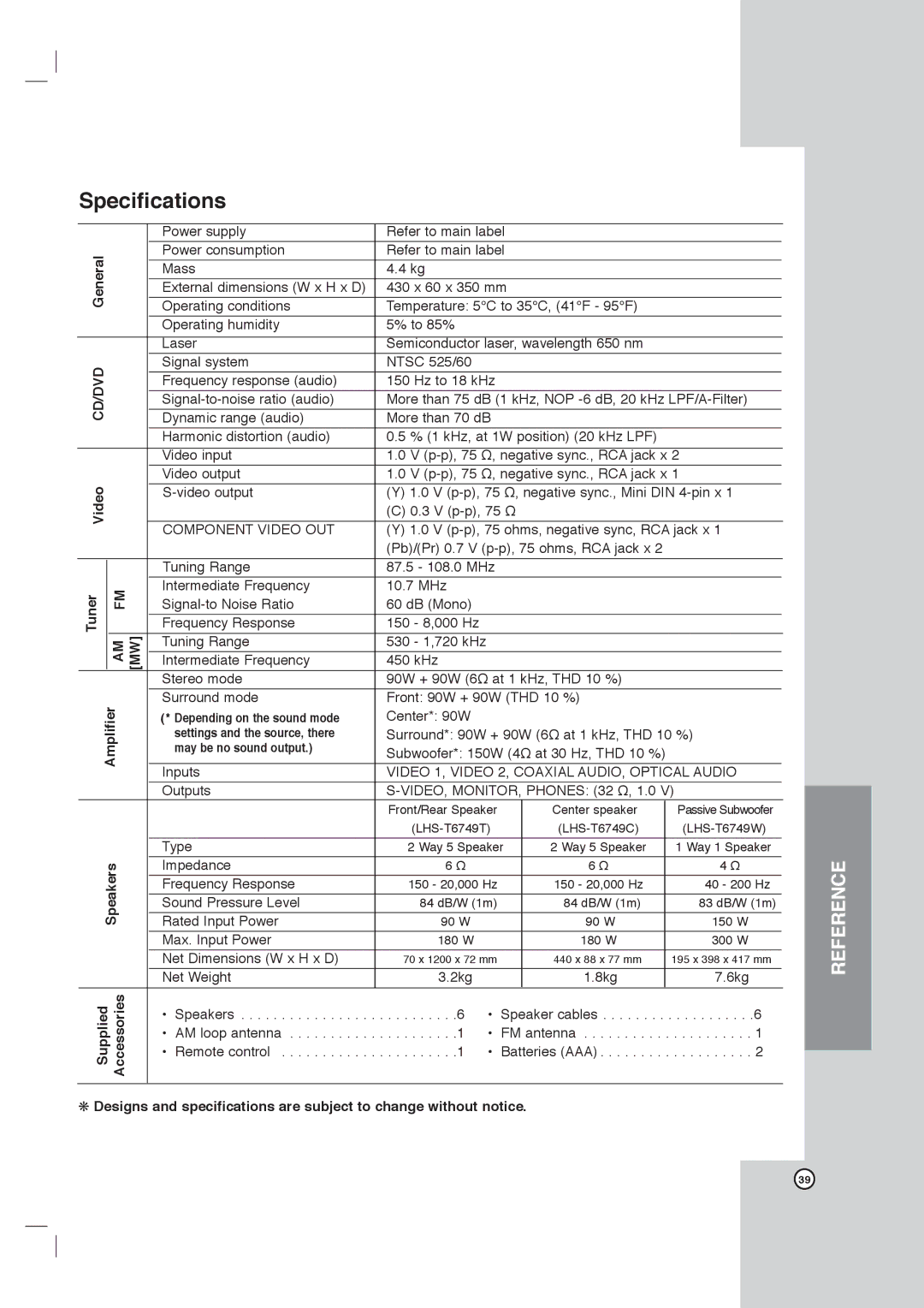 LG Electronics DVT418 owner manual Specifications, Component Video OUT 