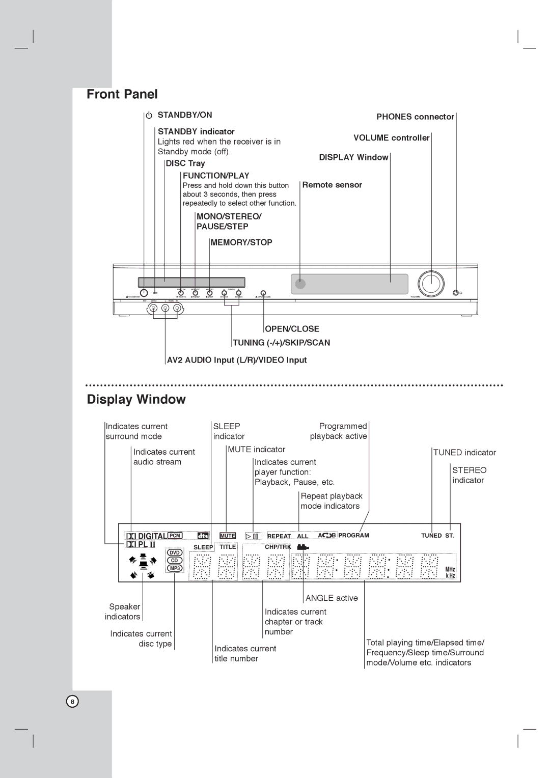 LG Electronics DVT418 owner manual Front Panel, Display Window, Standby/On, Function/Play, Digital PCM 