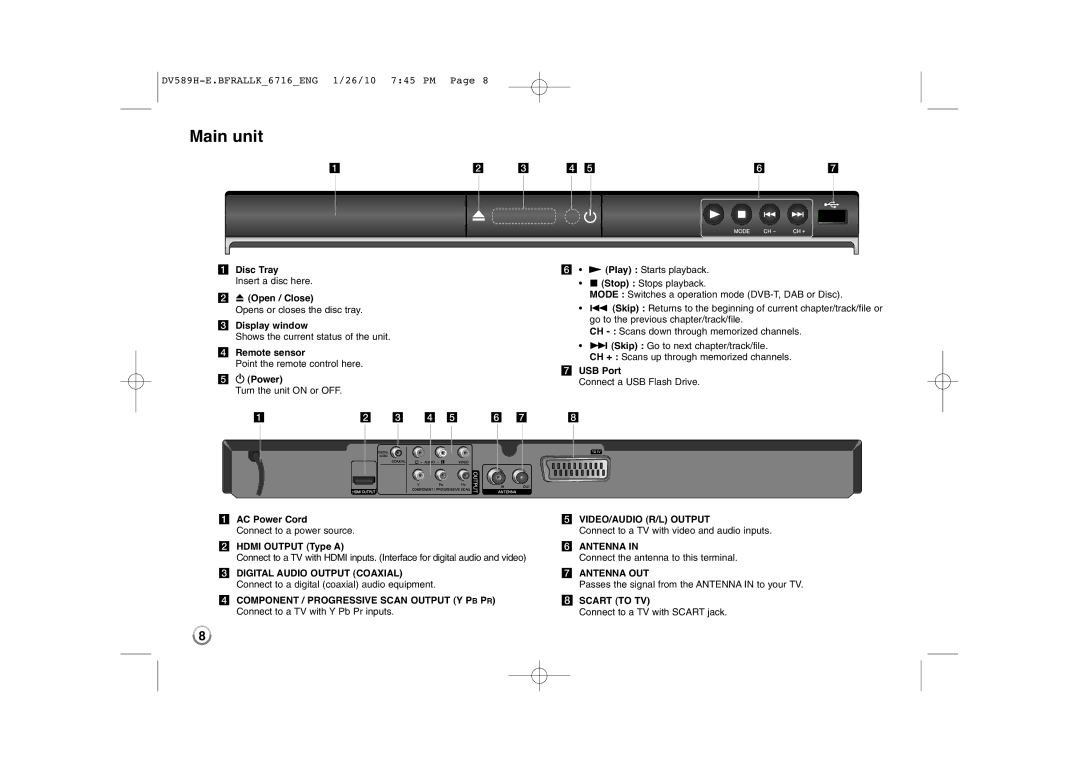 LG Electronics DVT589H owner manual Main unit 