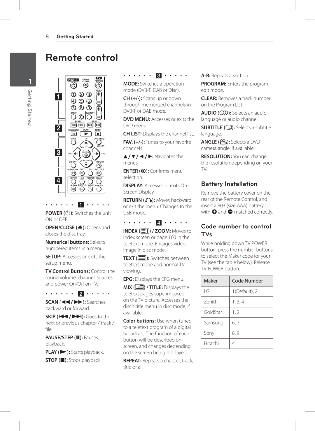 LG Electronics DVT699H owner manual Remote control, Battery Installation, Code number to control TVs 