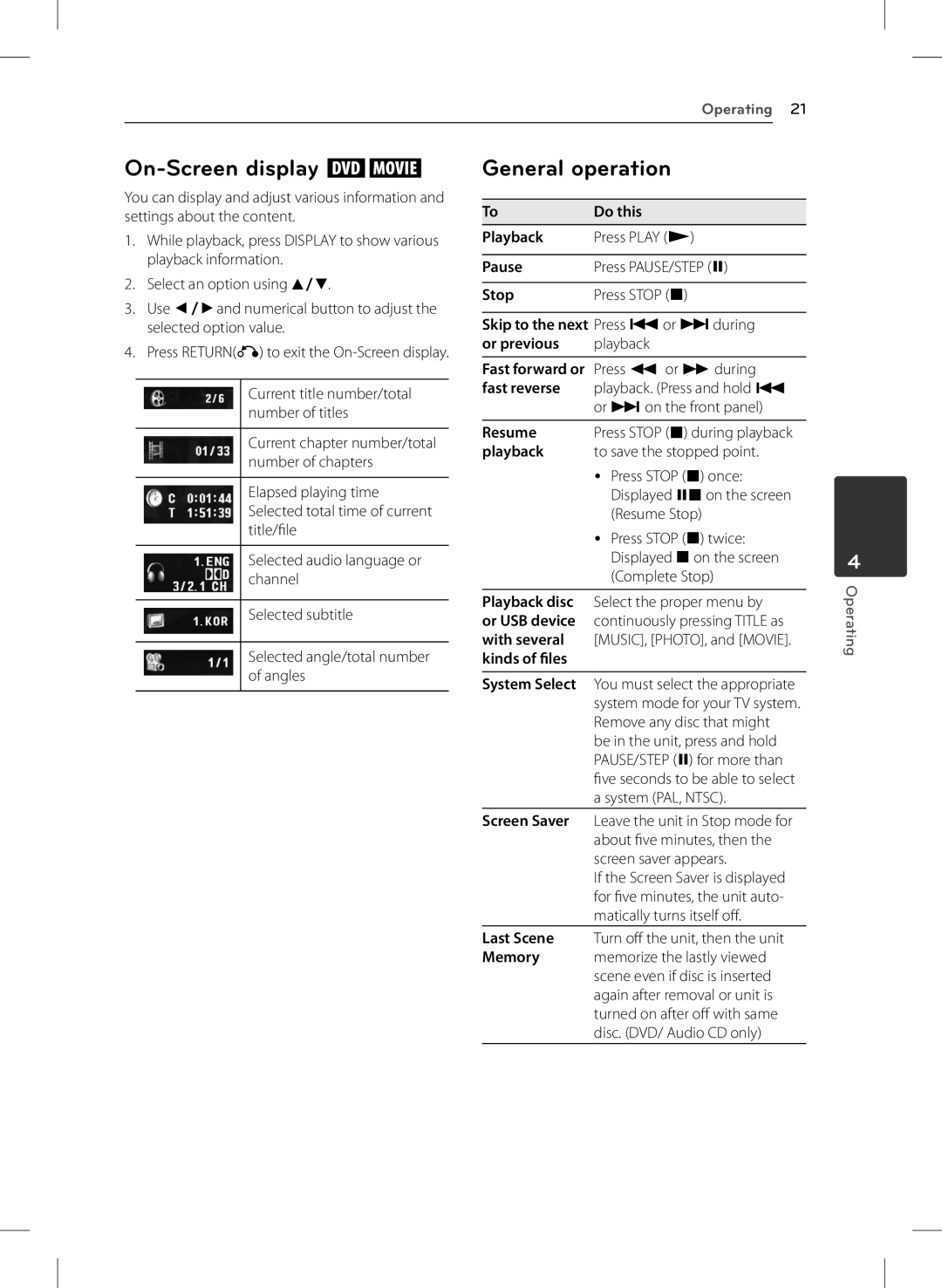 LG Electronics DVT699H owner manual On-Screen display ry, General operation, Operating 