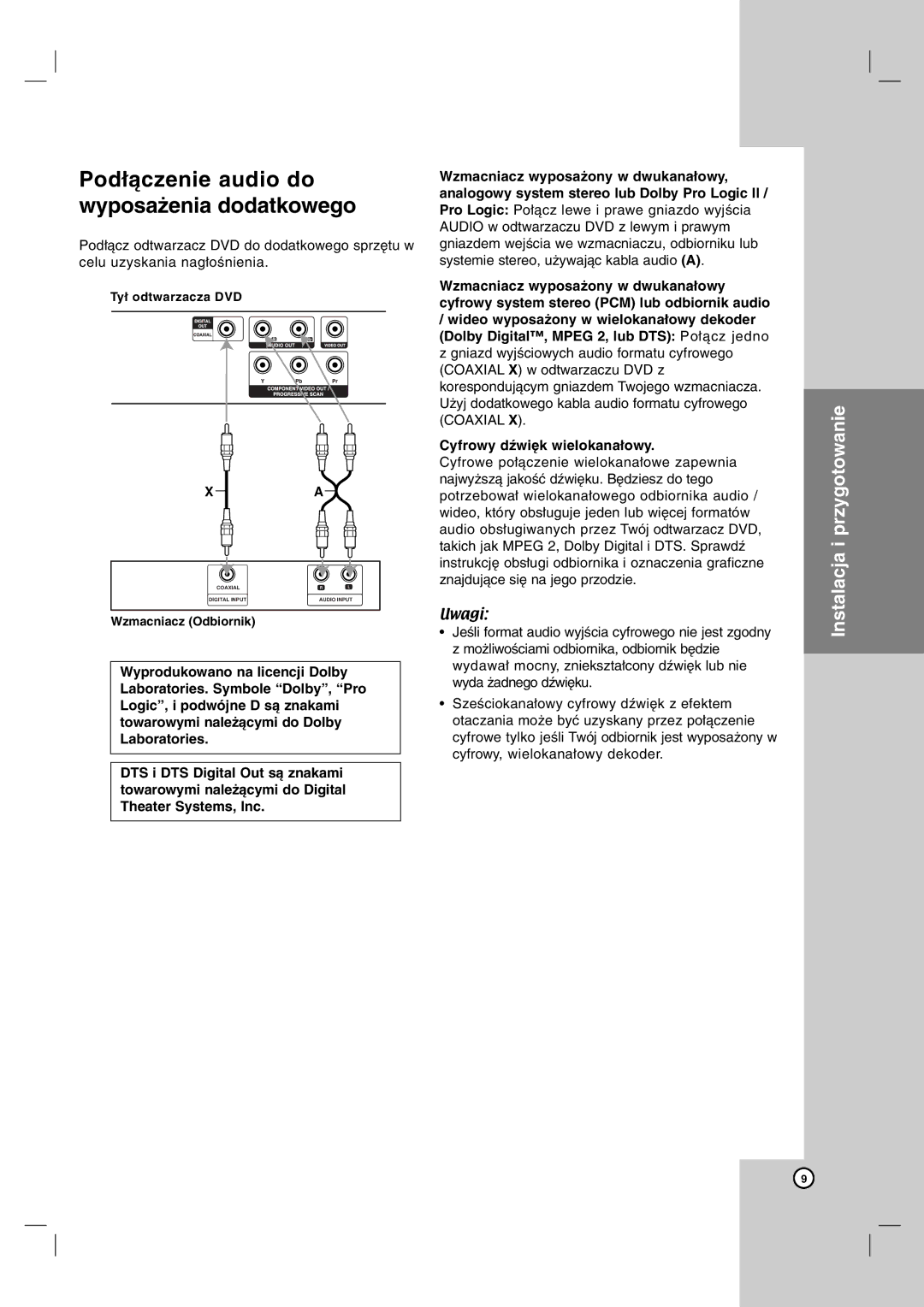 LG Electronics DVX162, DVX172 owner manual Podłączenie audio do wyposażenia dodatkowego 