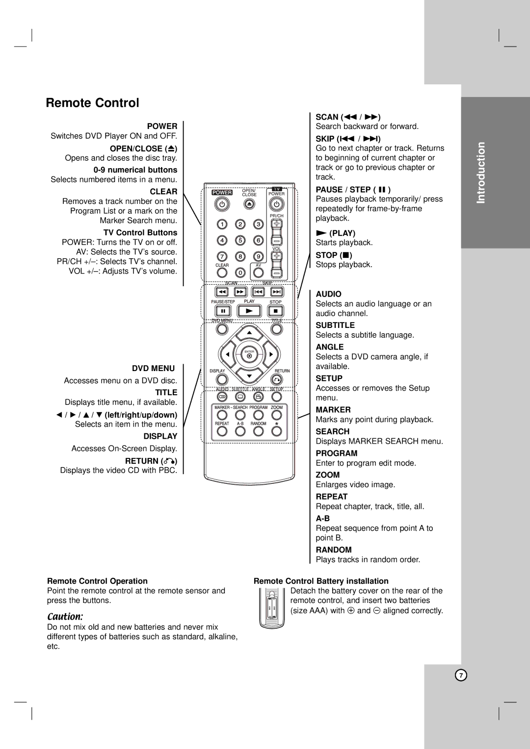 LG Electronics DVX172, DVX162 owner manual Remote Control 