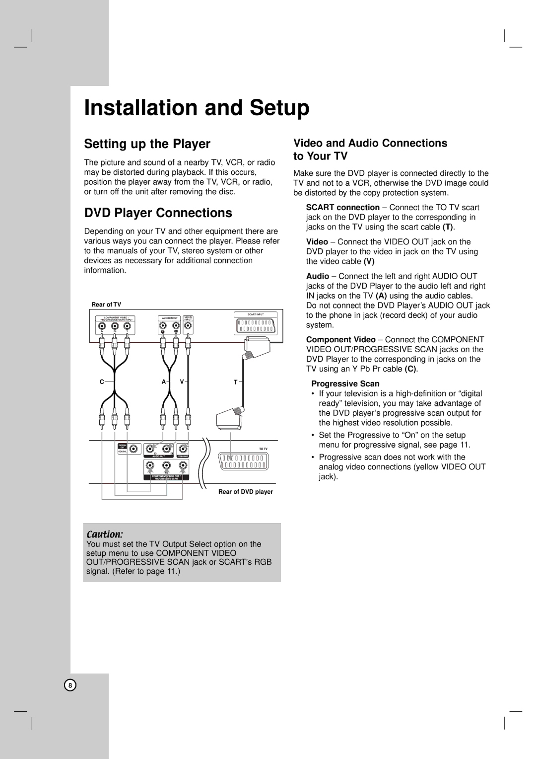 LG Electronics DVX162, DVX172 owner manual Setting up the Player, DVD Player Connections, Progressive Scan 