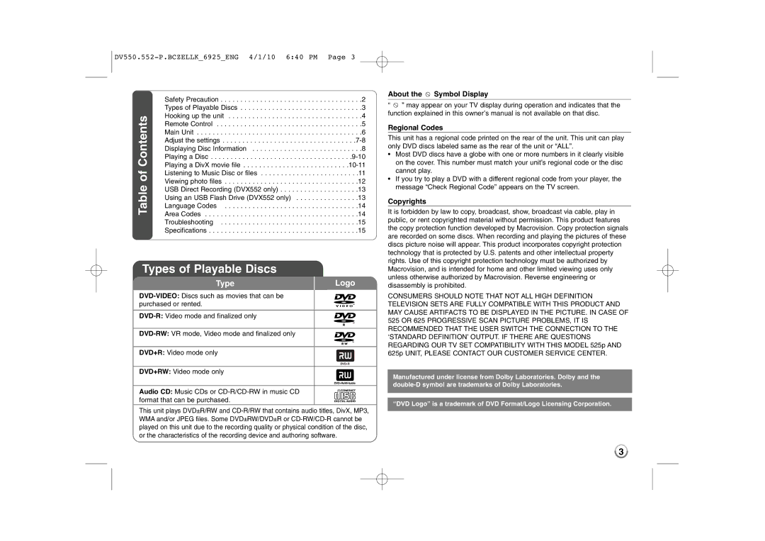 LG Electronics DVX552, DVX550 owner manual Types of Playable Discs, About the Symbol Display Regional Codes, Copyrights 