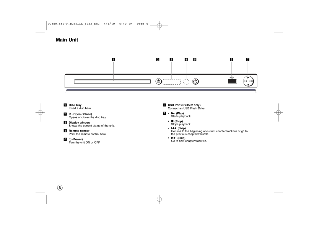 LG Electronics DVX550, DVX552 owner manual Main Unit 