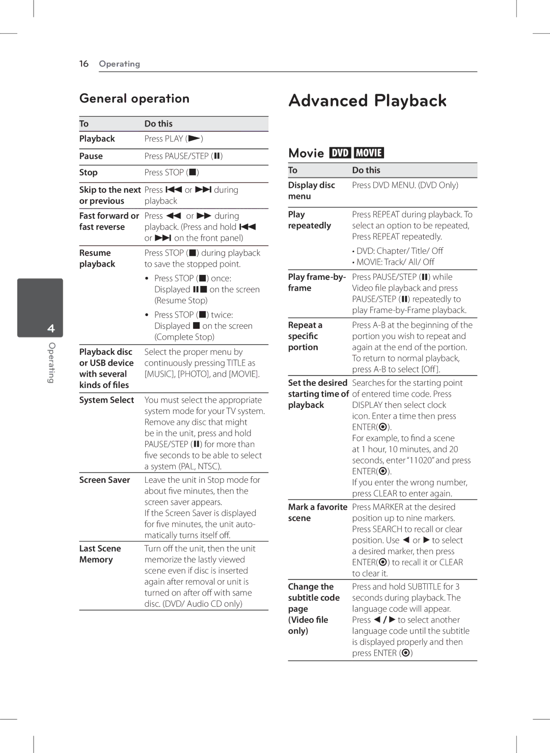 LG Electronics DVX642H owner manual Advanced Playback, General operation, Movie ry 