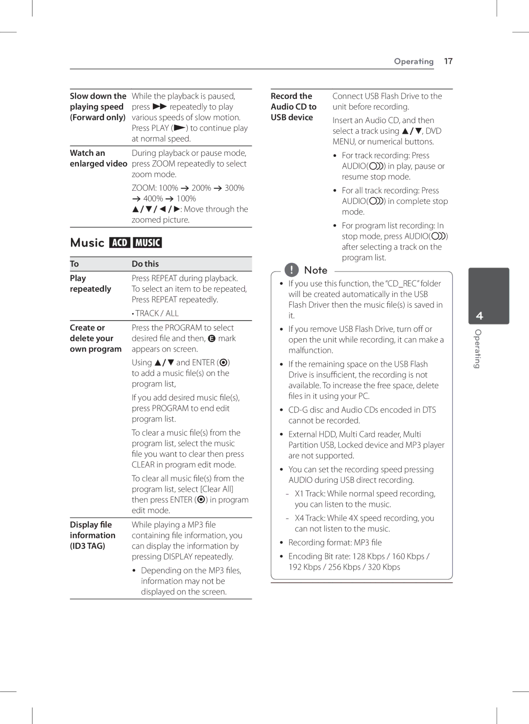 LG Electronics DVX642H owner manual Music tu 