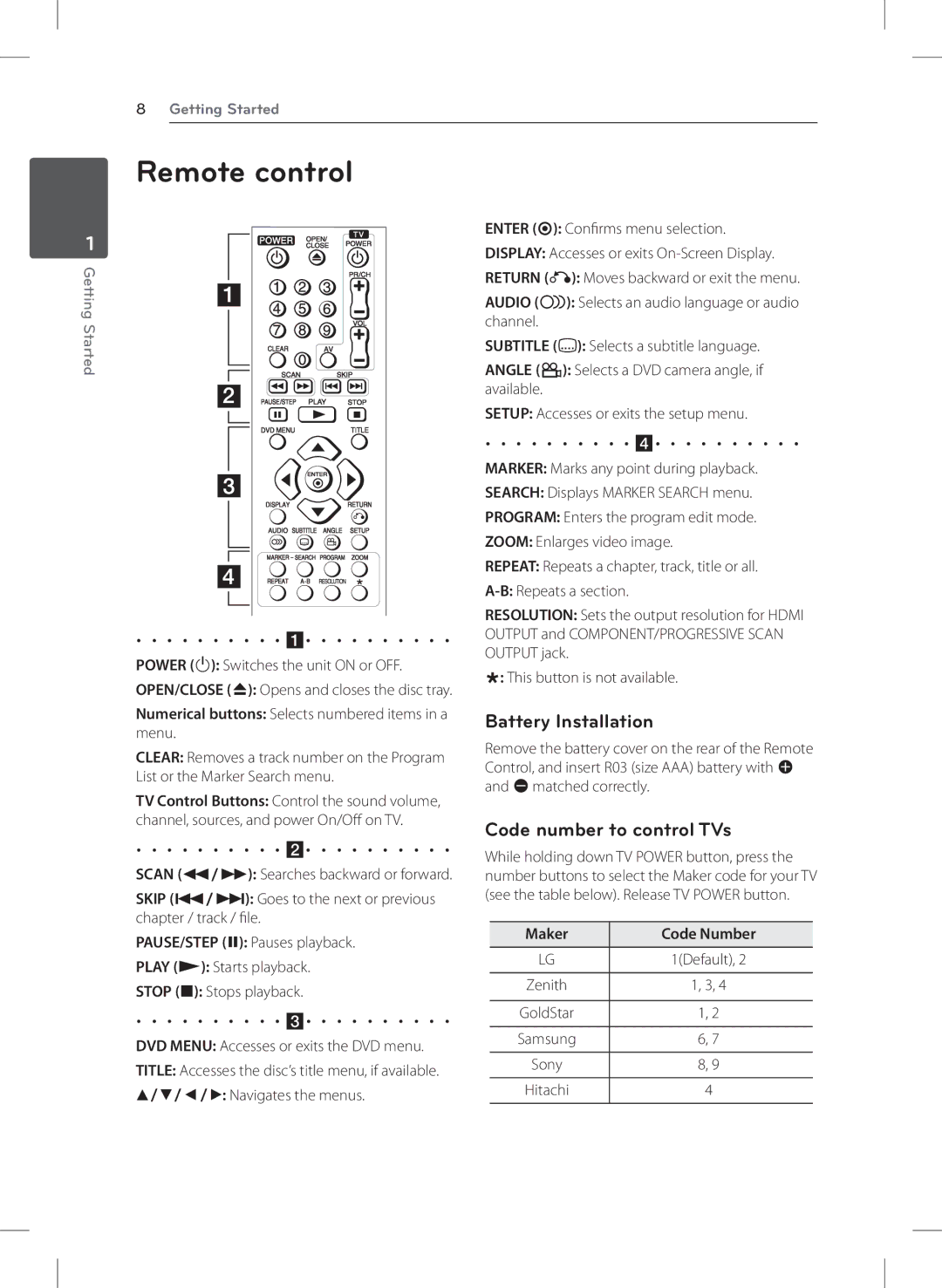 LG Electronics DVX642H owner manual Remote control, Battery Installation, Code number to control TVs, Maker Code Number 