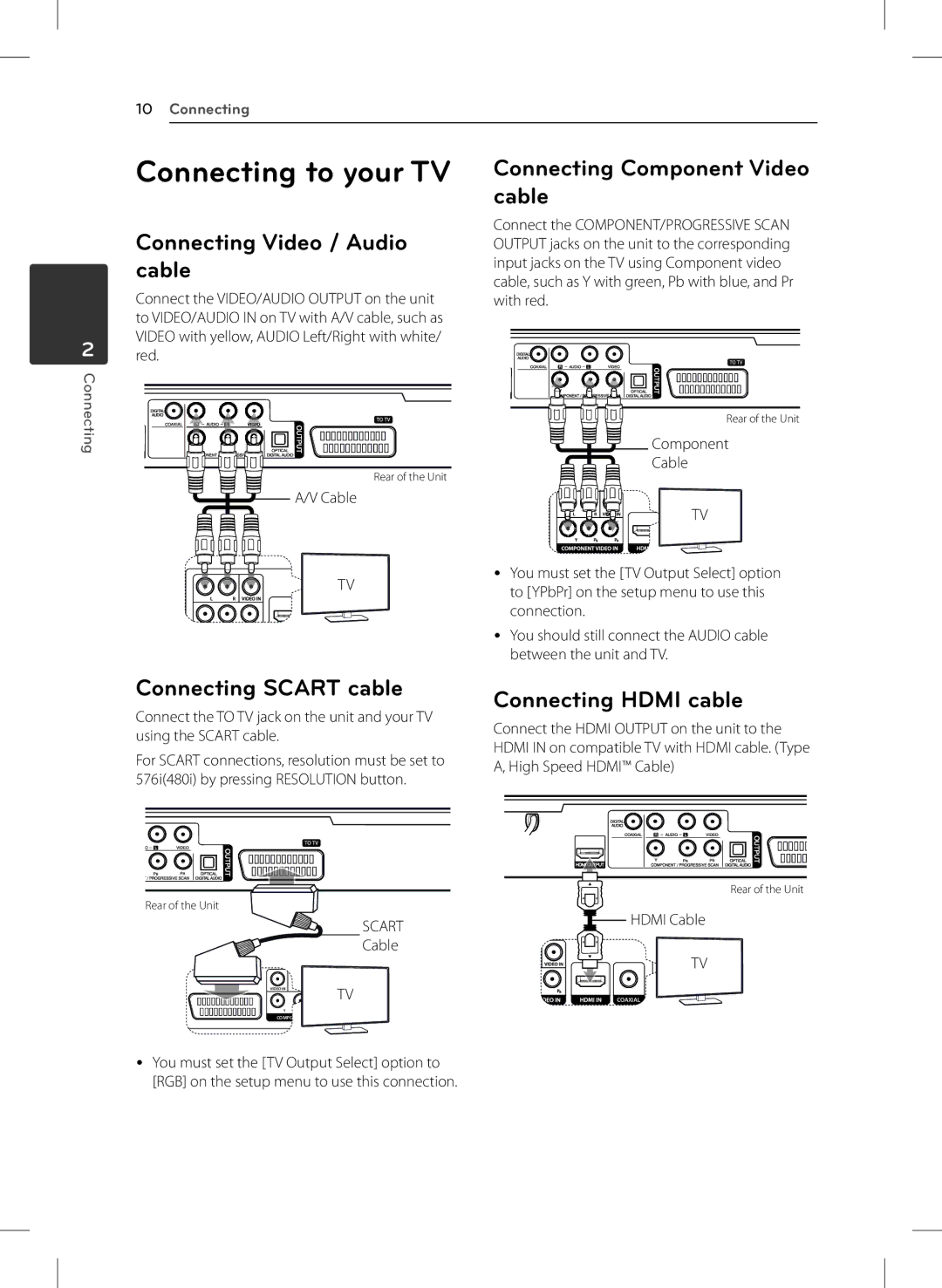 LG Electronics DVX692H owner manual Connecting to your TV, Connecting Video / Audio cable, Connecting Component Video cable 