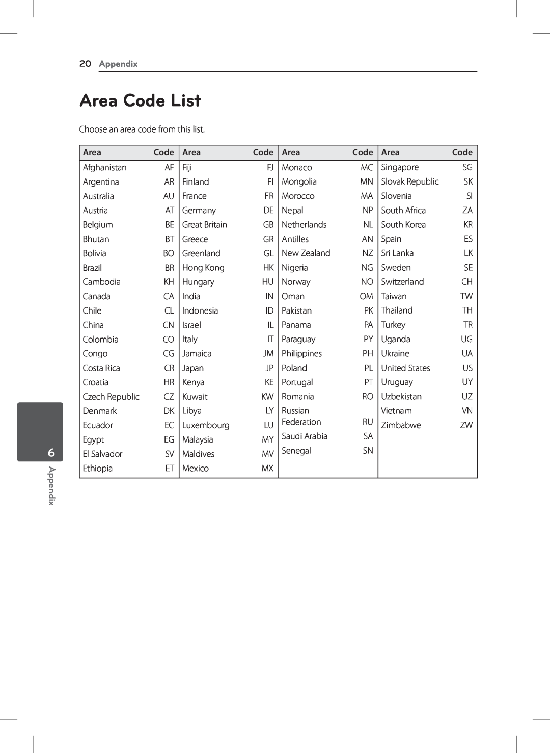 LG Electronics DVX692H owner manual Area Code List, Appendix 
