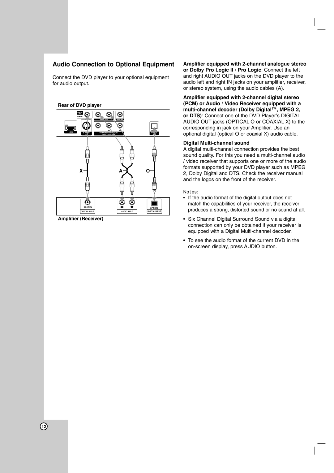 LG Electronics DVX9900H owner manual Audio Connection to Optional Equipment 