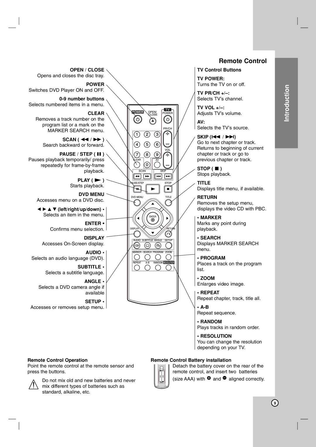 LG Electronics DVX9900H Open / Close, DVD Menu, Enter, Display, Audio, Subtitle, Setup, TV Power, Title, Return, Marker 