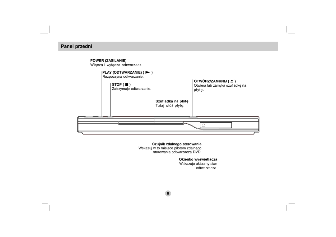 LG Electronics DZ9500 owner manual Panel przedni, Stop, Szufladka na płytę 