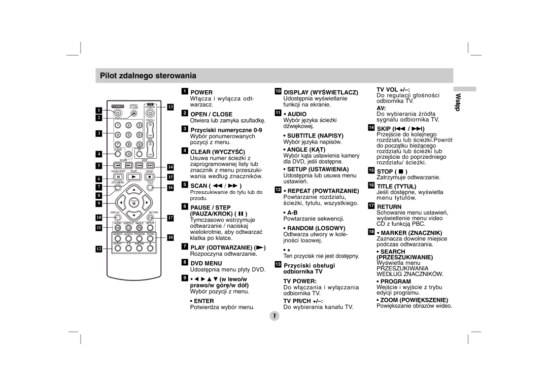 LG Electronics DZ9500 owner manual Pilot zdalnego sterowania 