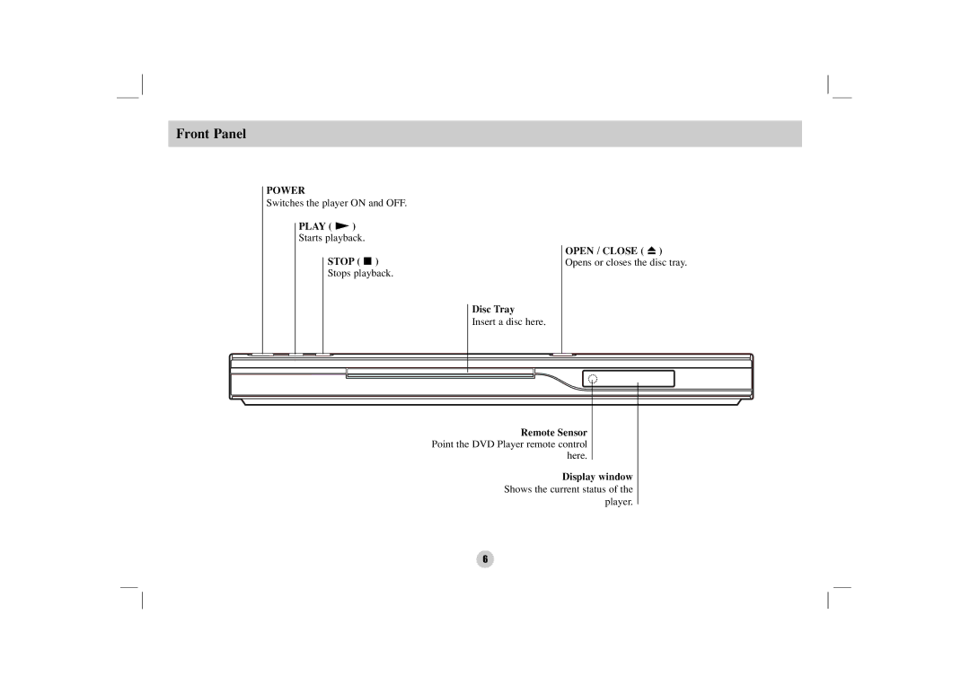 LG Electronics DZ9500 owner manual Front Panel, Play N, Stop, Disc Tray 