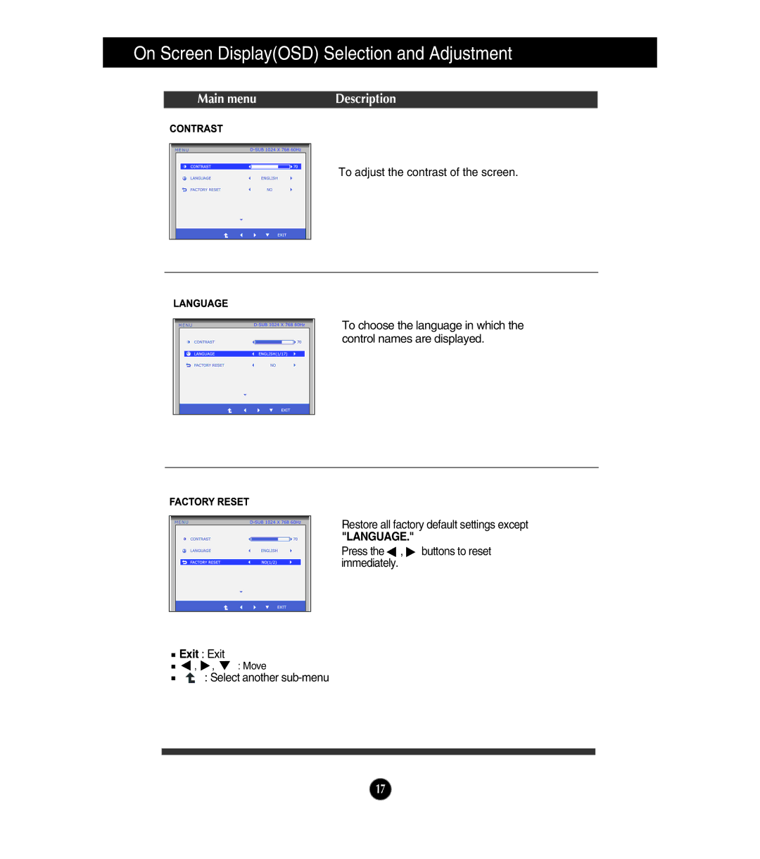 LG Electronics E2211T, E1911S, E1911T, E2411T, E2211S owner manual Main menu Description 