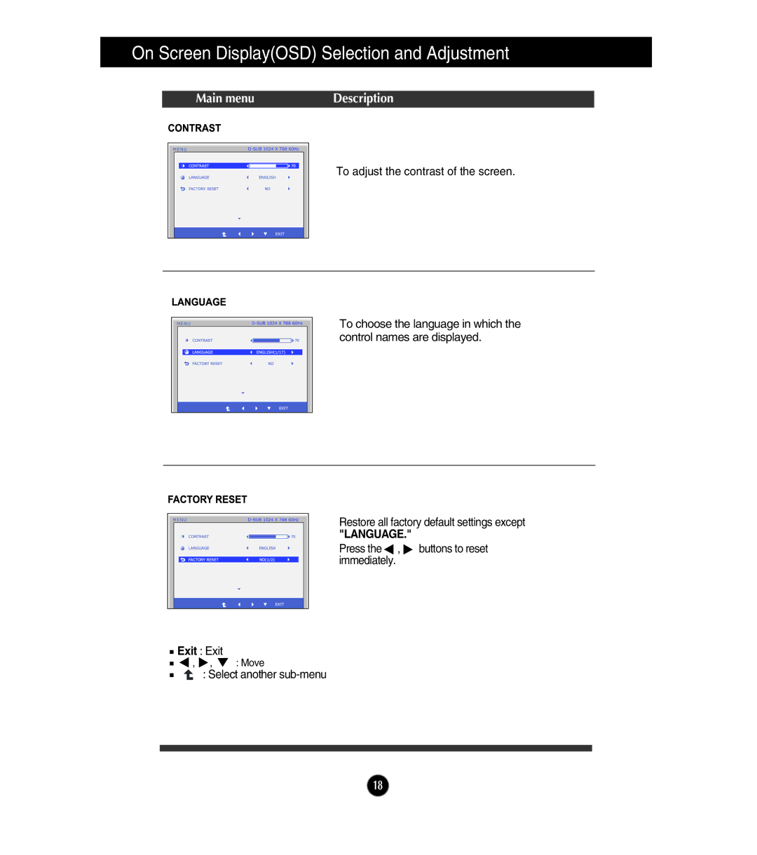 LG Electronics E2211S, E1911S, E1911T, E2411T, E2211T owner manual Main menu Description 