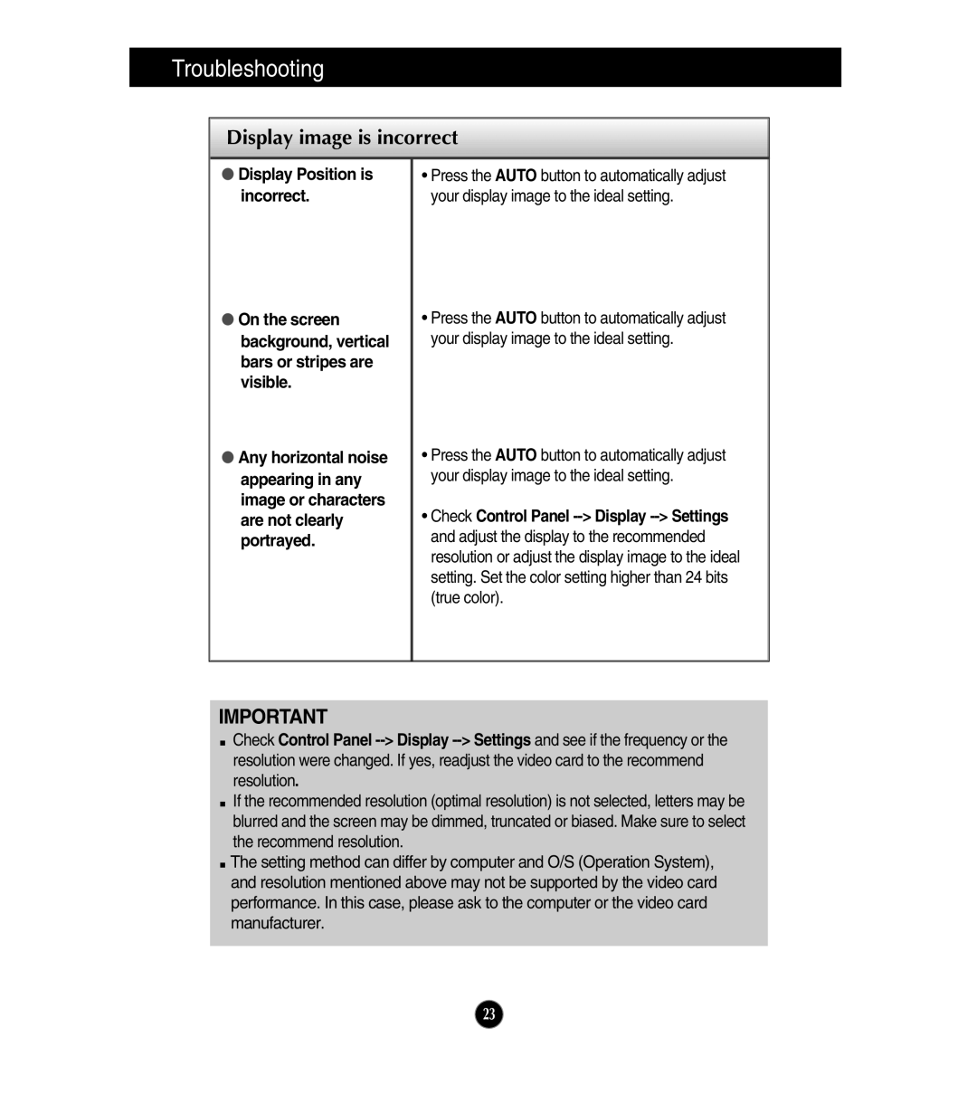 LG Electronics E2211S, E1911S, E1911T, E2411T, E2211T owner manual Display image is incorrect 