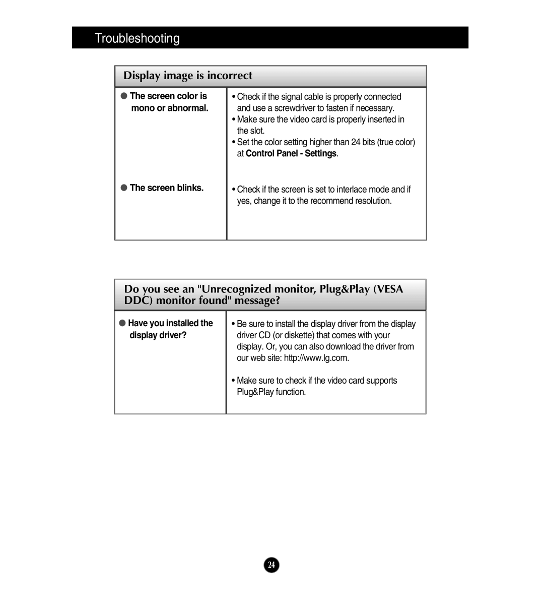 LG Electronics E1911S, E1911T, E2411T, E2211T, E2211S owner manual Screen blinks, Screen color is mono or abnormal 