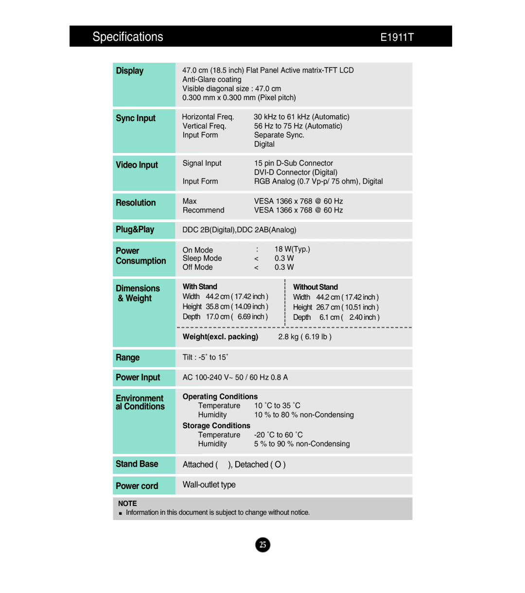 LG Electronics E1911T, E1911S, E2411T, E2211T, E2211S Specifications, Power Consumption, Environment al Conditions, Wall 