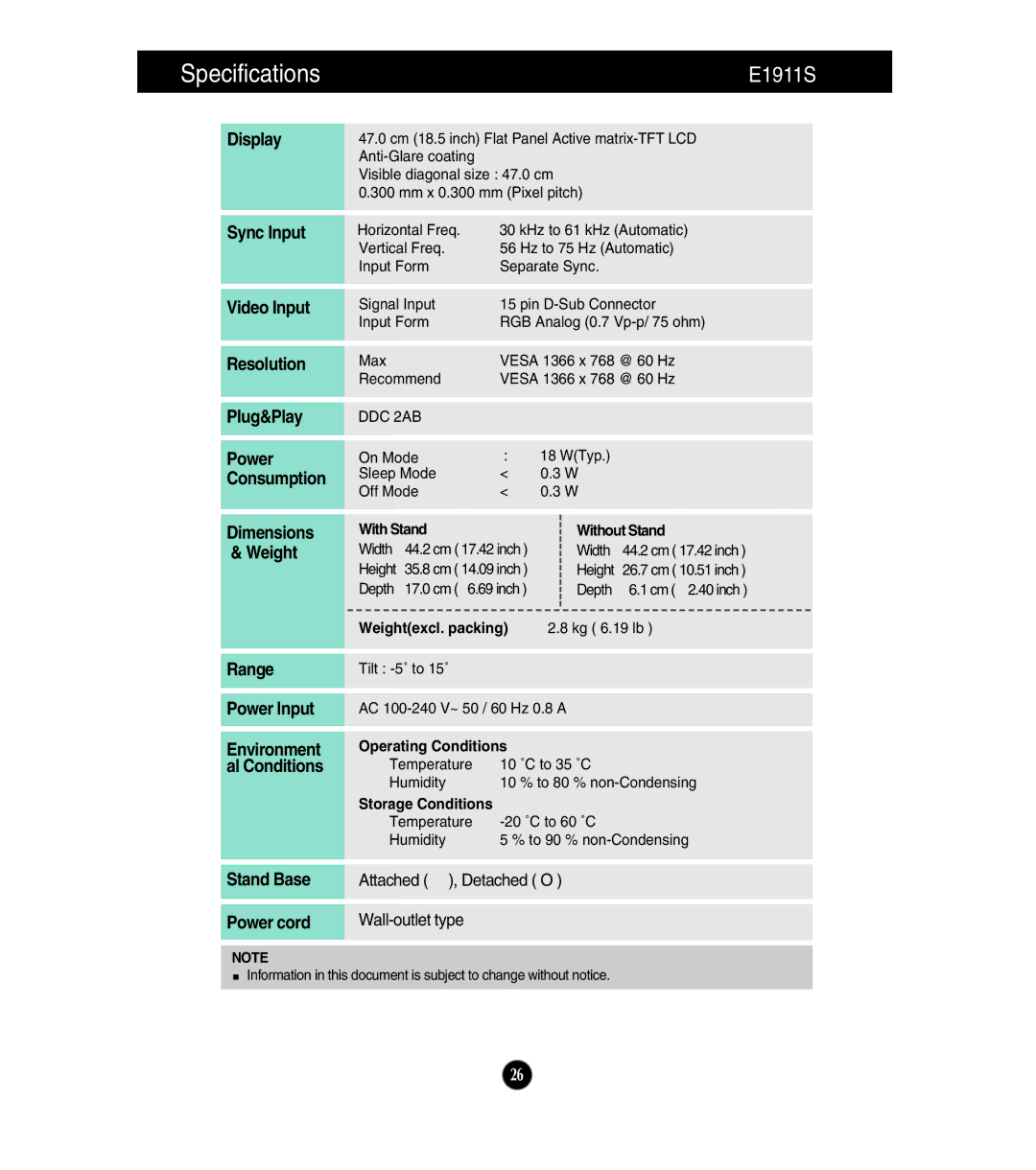 LG Electronics E2411T, E1911T, E2211T, E2211S owner manual E1911S 