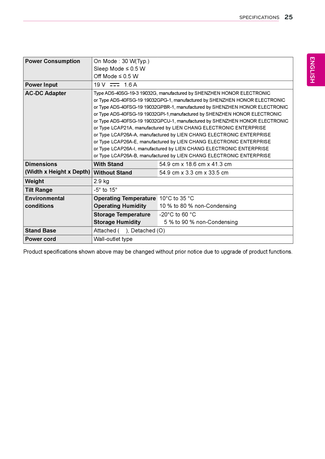 LG Electronics E2051T On Mode 30 WTyp Sleep Mode ≤ 0.5 W Off Mode ≤ 0.5 W, Cm x 18.6 cm x 41.3 cm, Cm x 3.3 cm x 33.5 cm 