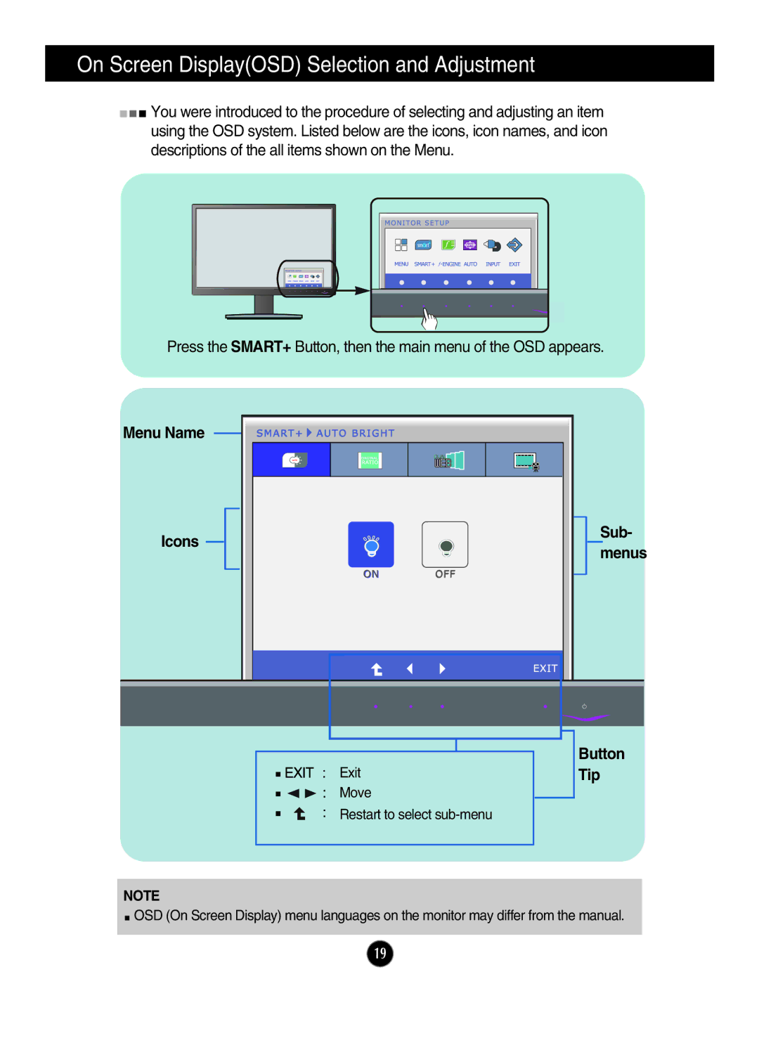 LG Electronics E2050T, E1950T, E2350T, E2250T manual Exit Move Restart to select sub-menu 