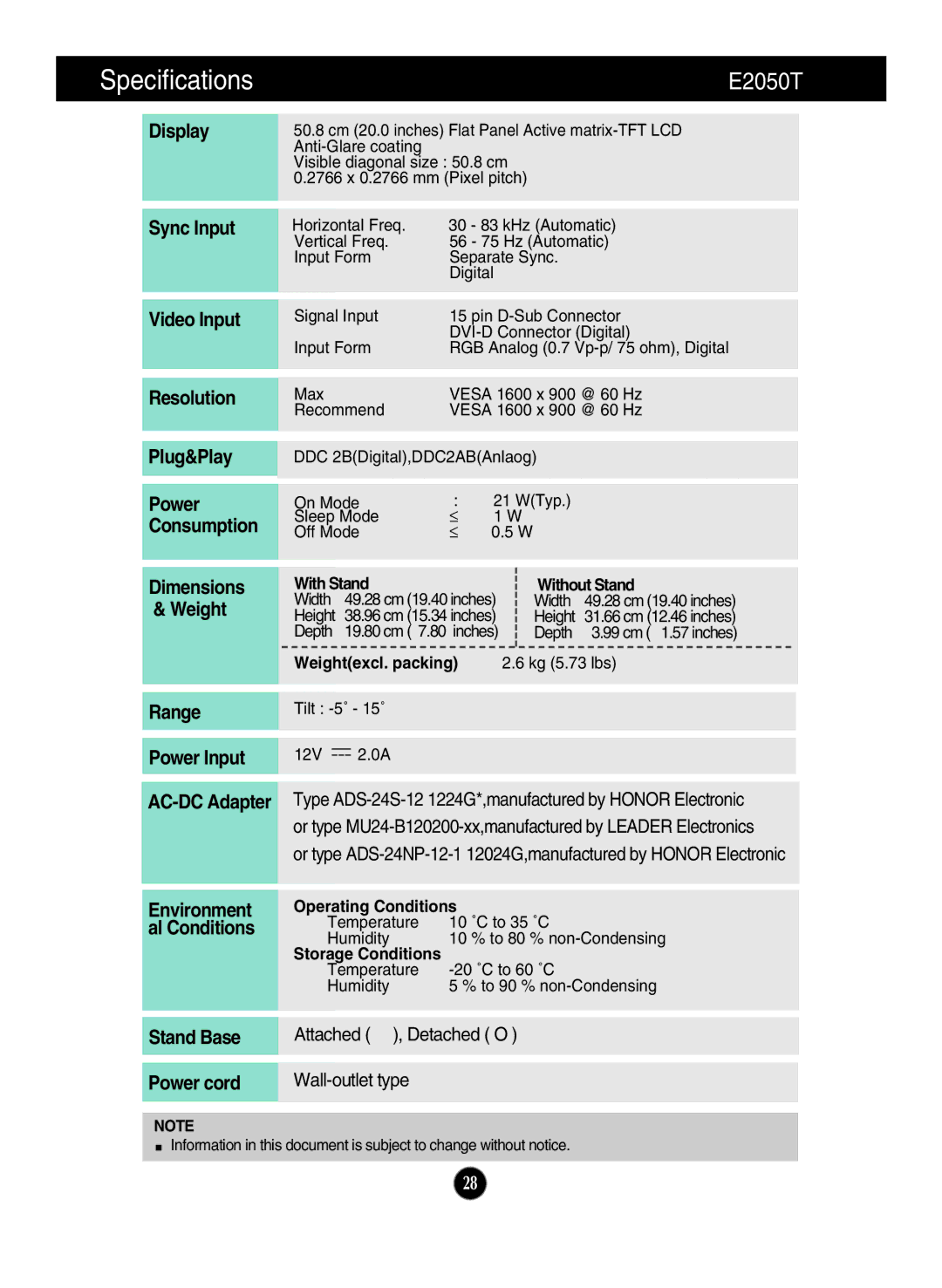 LG Electronics E1950T, E2350T, E2250T manual E2050T, Display 