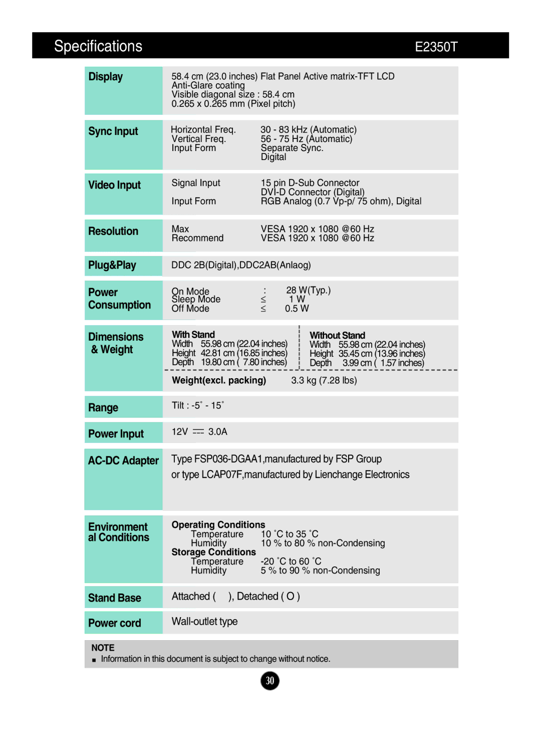 LG Electronics E2250T, E2050T, E1950T manual E2350T 