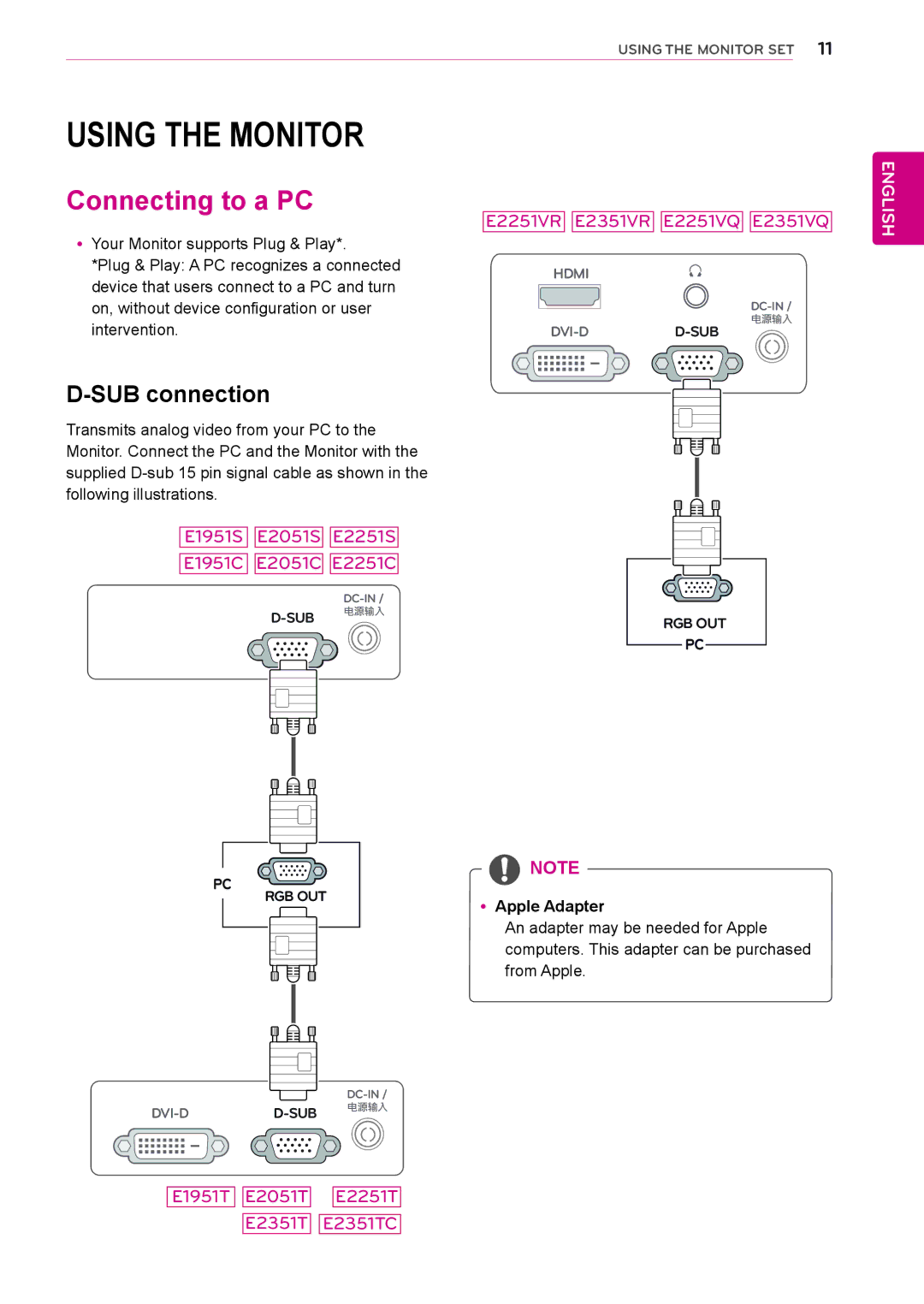 LG Electronics E2251C, E2051C Using the Monitor, Connecting to a PC, SUB connection, E2251VR E2351VR E2251VQ E2351VQ 