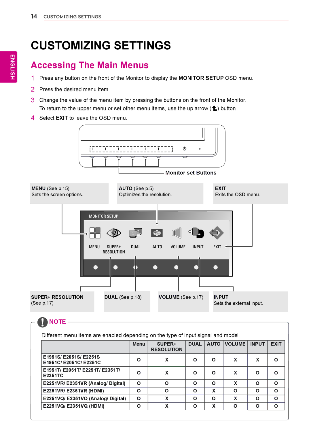 LG Electronics E2351TC, E2051C, E1951C Customizing Settings, Accessing The Main Menus, Select Exit to leave the OSD menu 