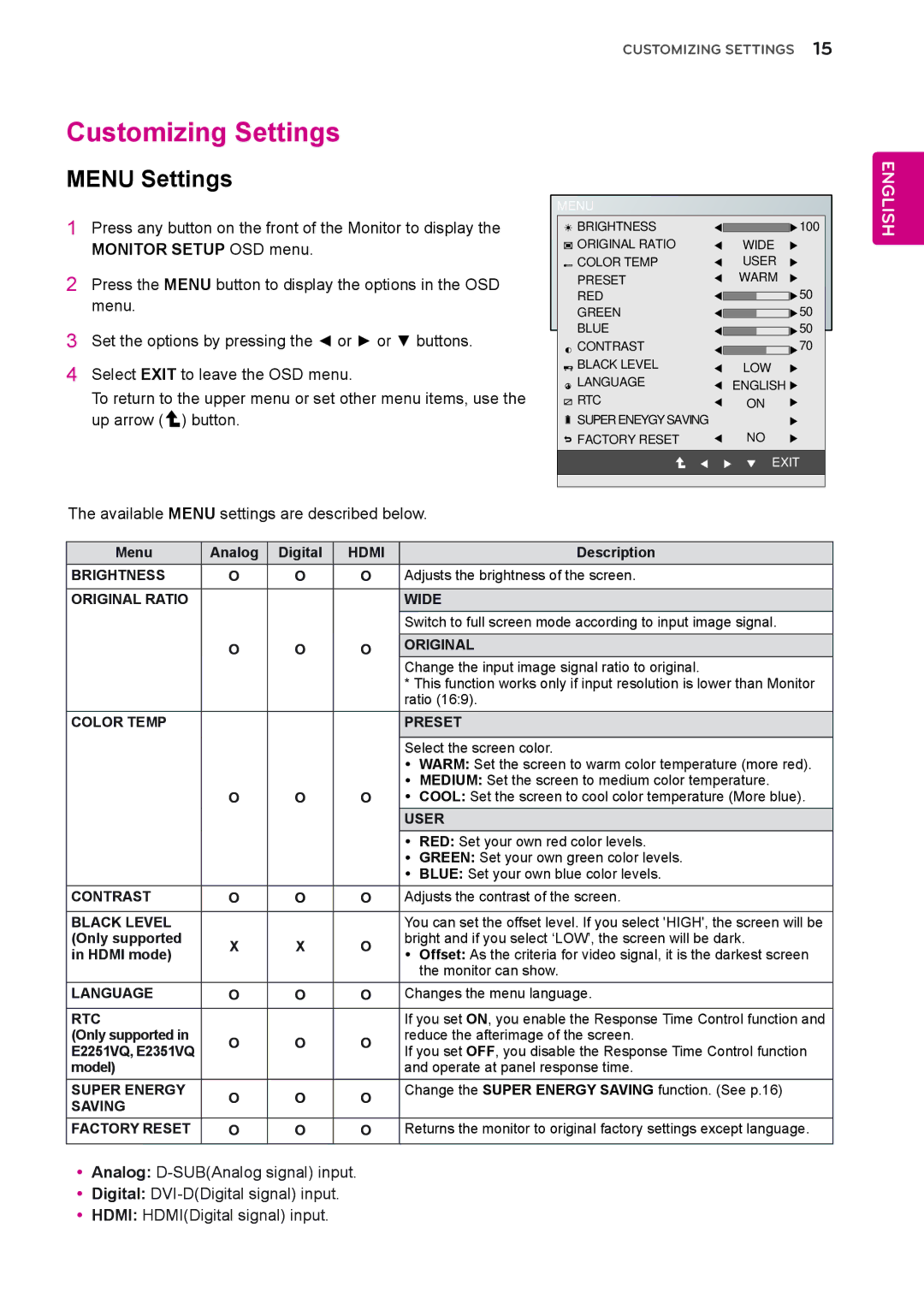 LG Electronics E2251C, E2051C, E1951C, E2351TC owner manual Customizing Settings, Menu Settings, Monitor Setup OSD menu 