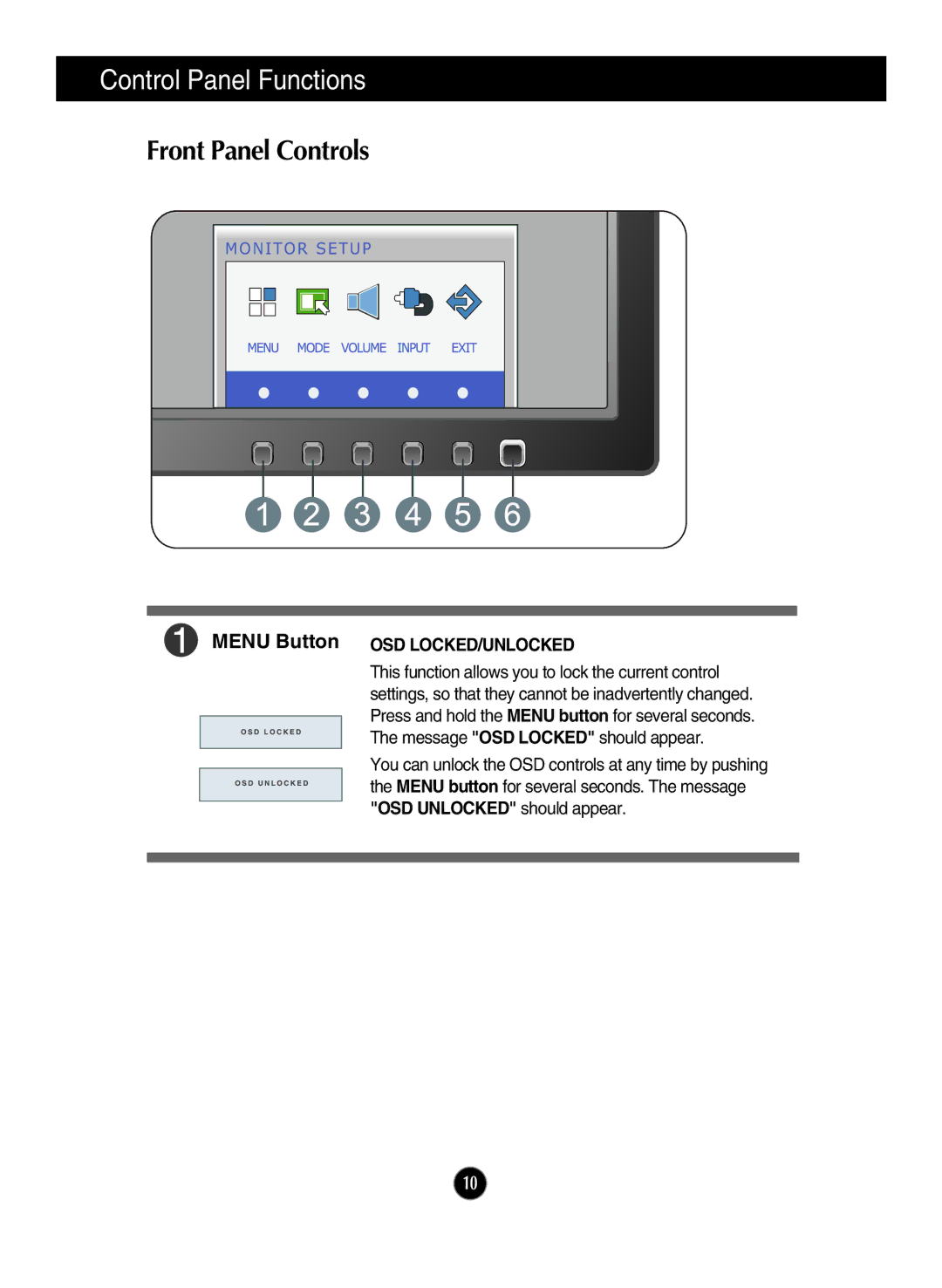 LG Electronics E1910PM, E2210PM owner manual Control Panel Functions, Front Panel Controls, Menu Button OSD LOCKED/UNLOCKED 