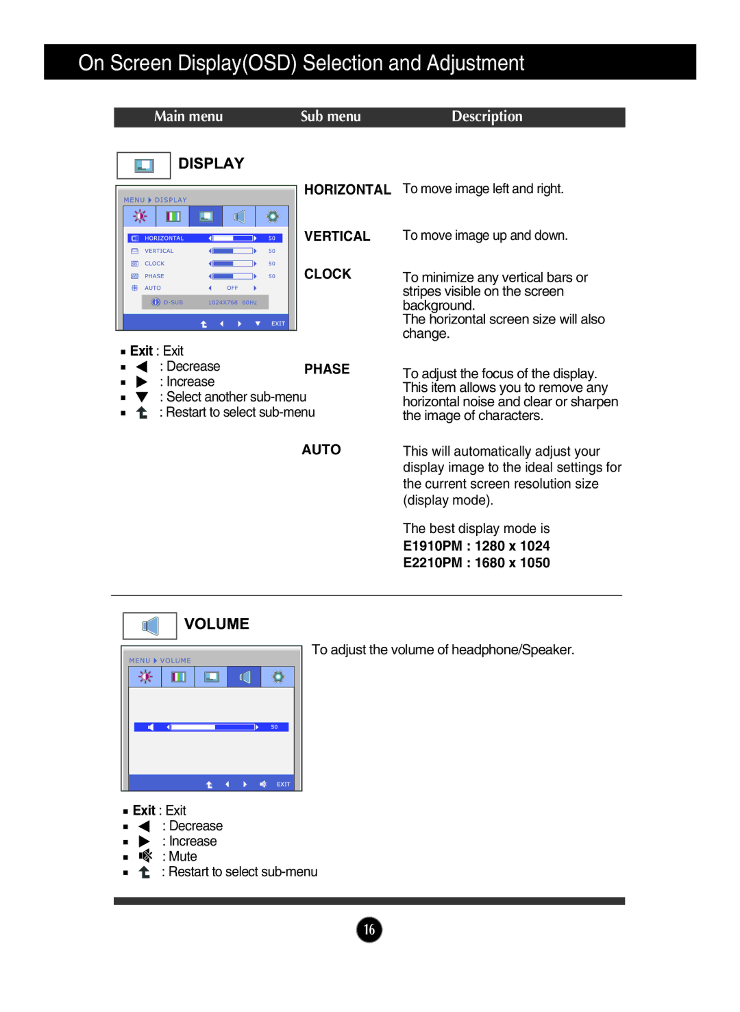 LG Electronics owner manual Horizontal Vertical Clock, Phase, Auto, E1910PM 1280 x E2210PM 1680 x 