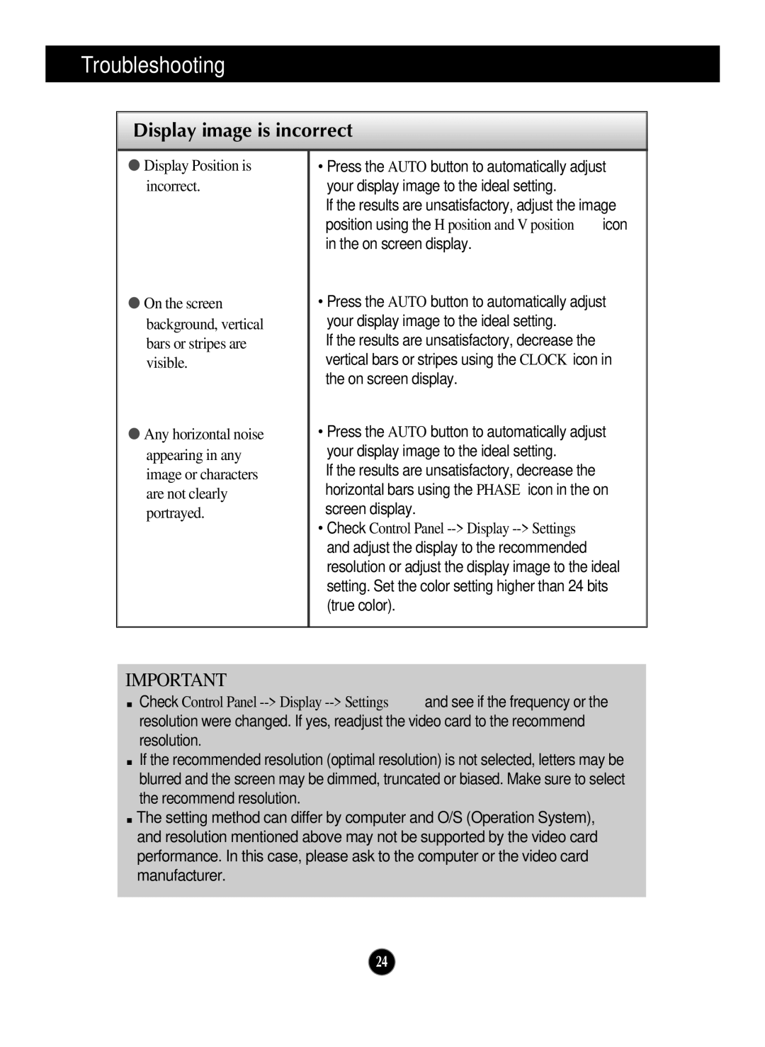 LG Electronics E1910PM, E2210PM owner manual Display image is incorrect 