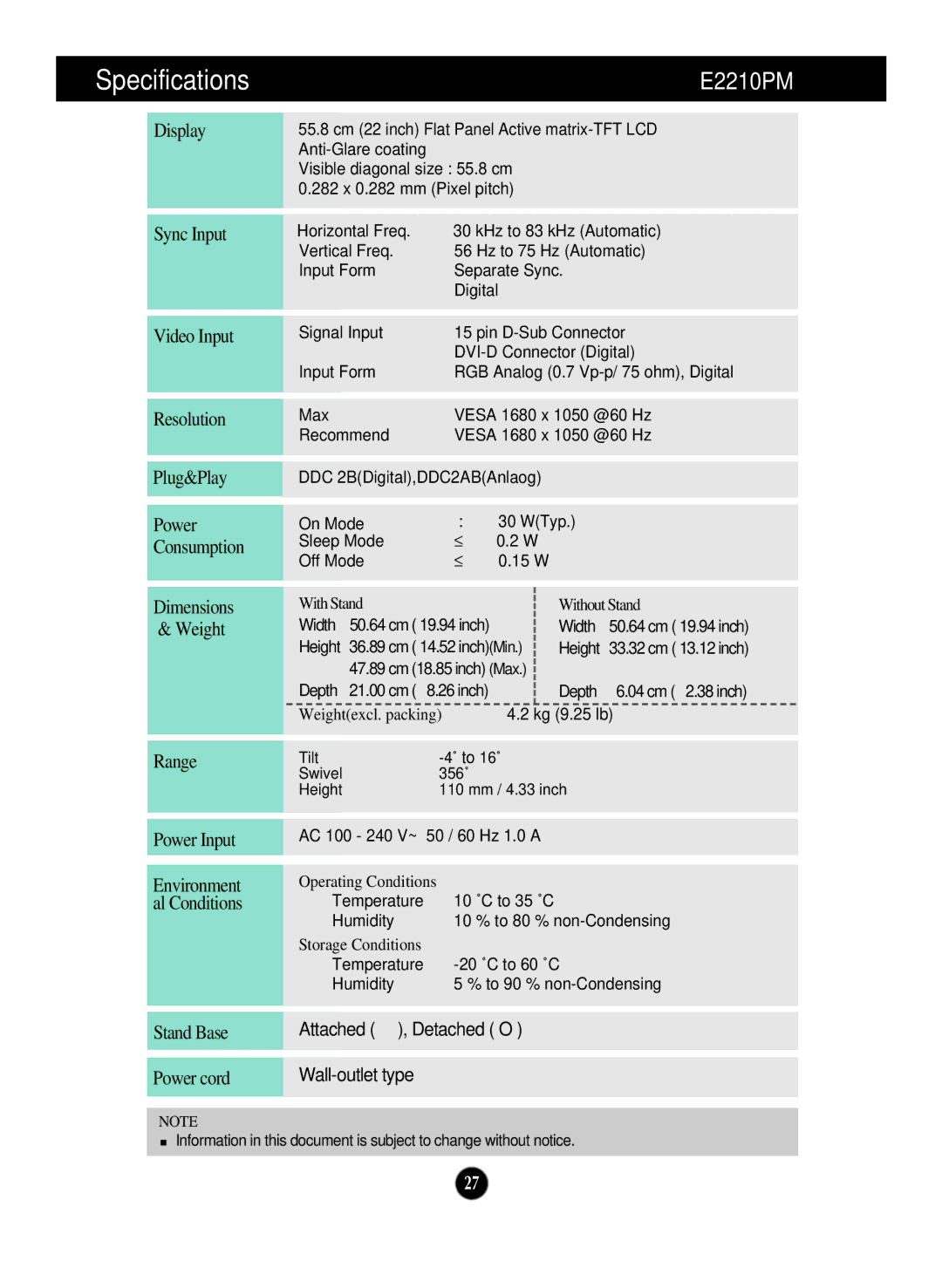 LG Electronics E2210PM, E1910PM owner manual Power Consumption 