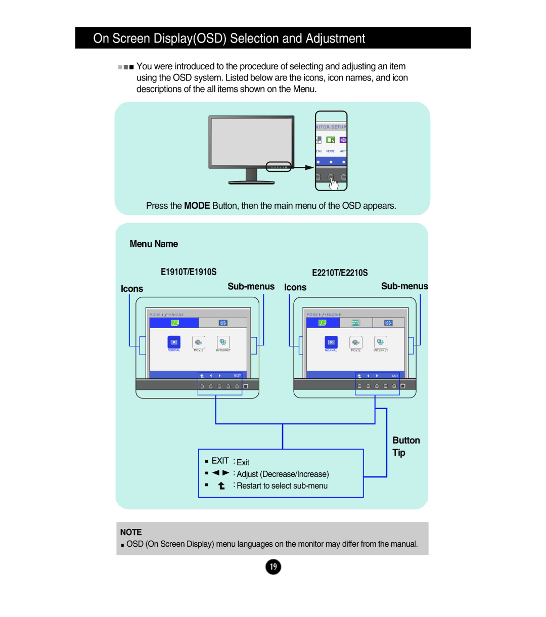 LG Electronics E2210S, E2210T owner manual E1910T/E1910S, Sub-menus 