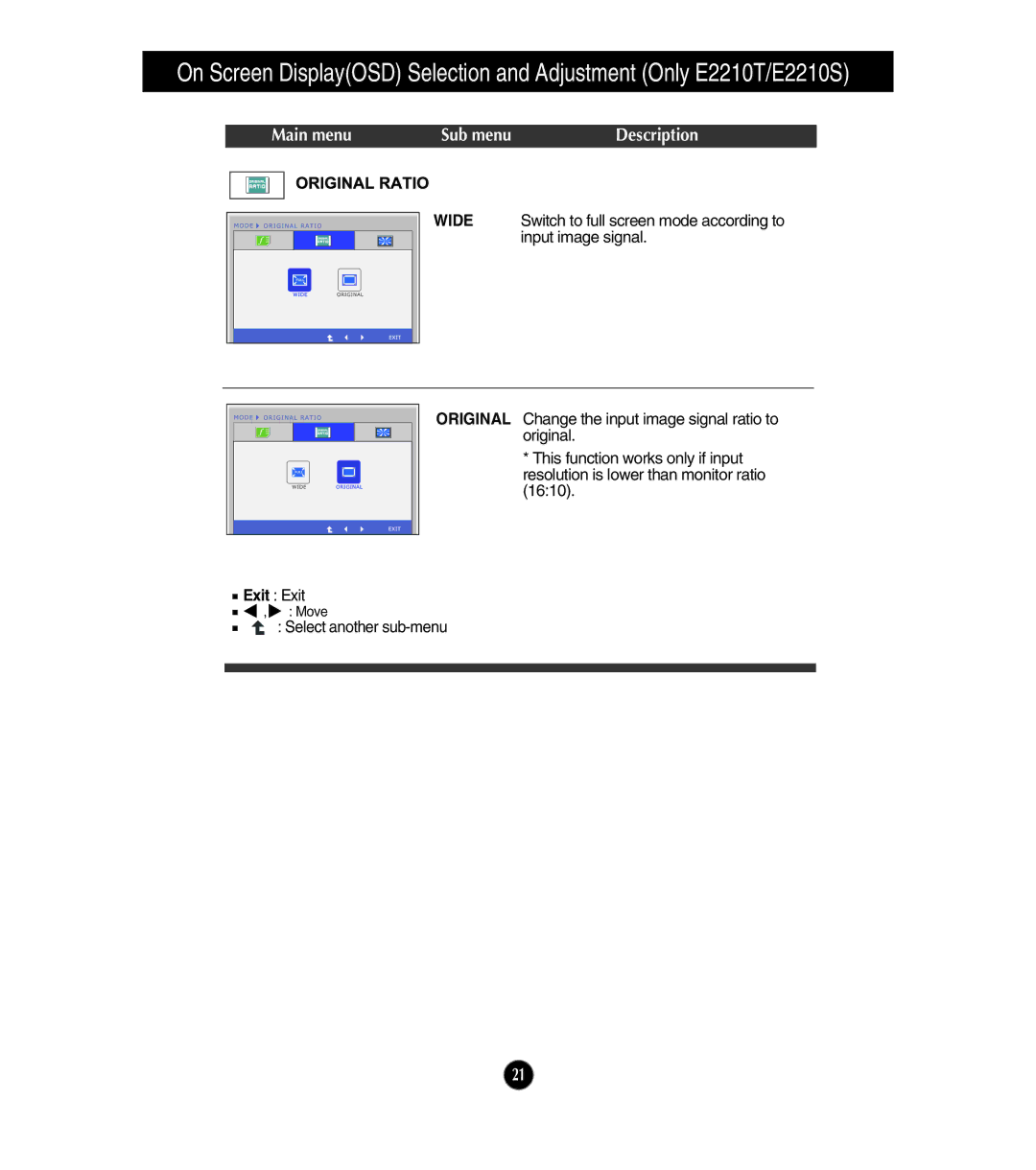 LG Electronics E1910S, E2210S, E1910T, E2210T owner manual Main menu Sub menu Description 