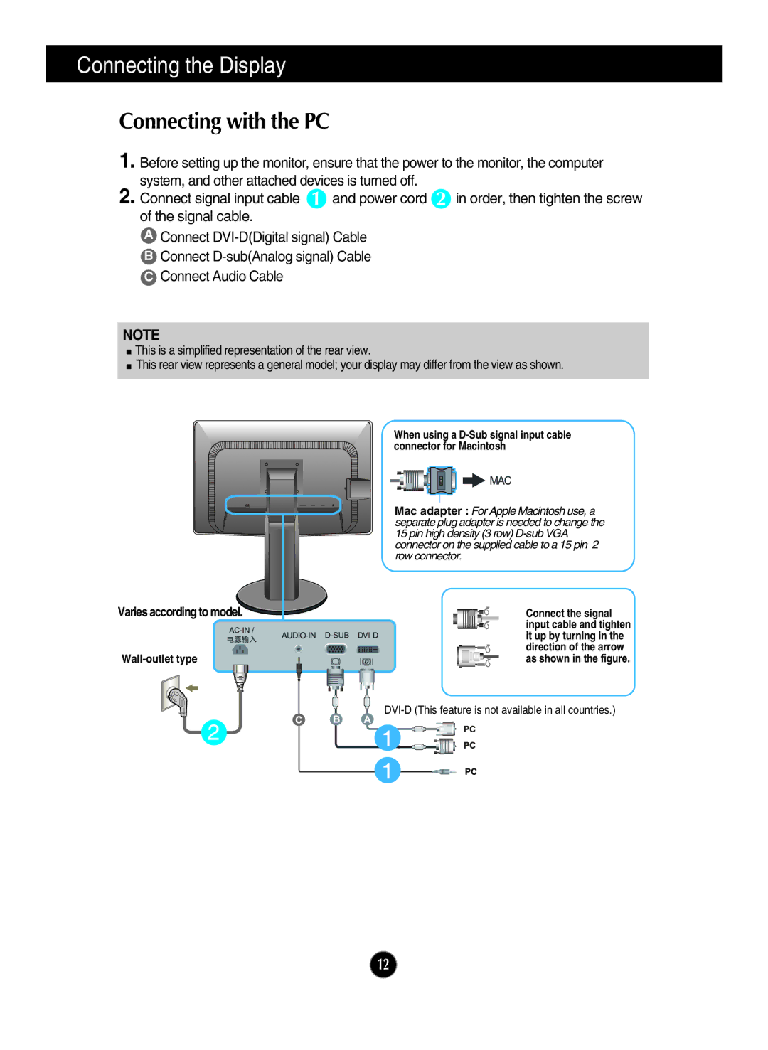 LG Electronics E2211PU owner manual Connecting with the PC, Varies according to model 