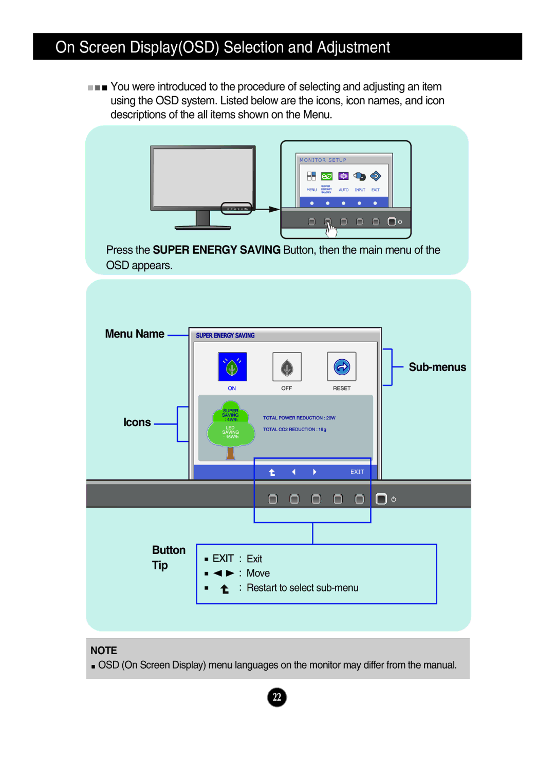 LG Electronics E2211PU owner manual Menu Name Sub-menus Icons Button Tip 