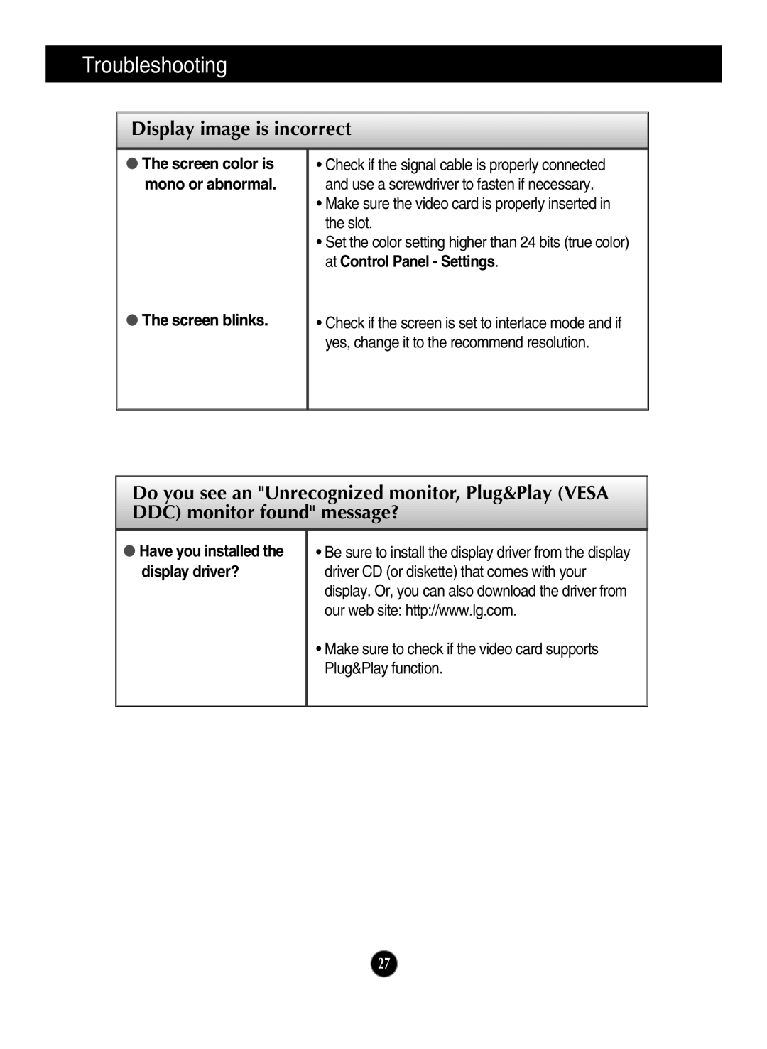 LG Electronics E2211PU owner manual Screen blinks, Have you installed the display driver?, Screen color is mono or abnormal 