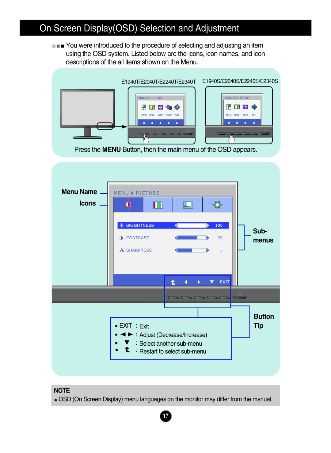 LG Electronics E2340S, E2240T, E2240S, E2340T, E2040S, E2040T, E1940T, E1940S owner manual Menu Name Icons Sub- menus, Button Tip 