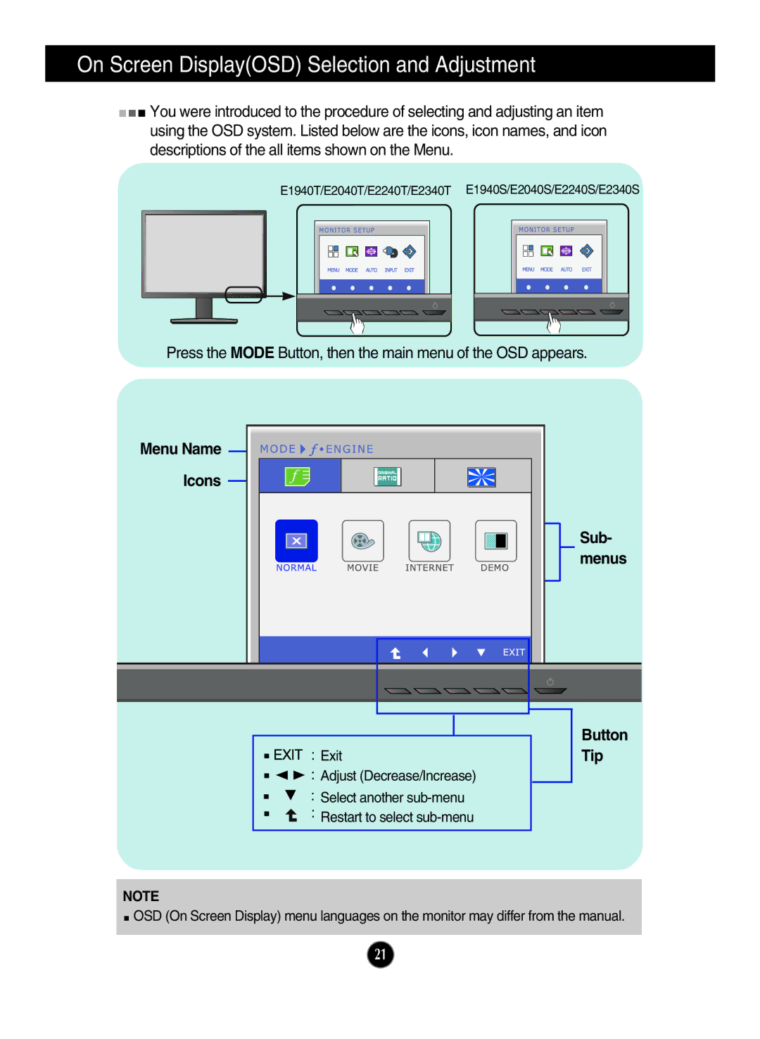 LG Electronics E1940T, E2240T, E2240S, E2340S, E2340T, E2040S Press the Mode Button, then the main menu of the OSD appears 