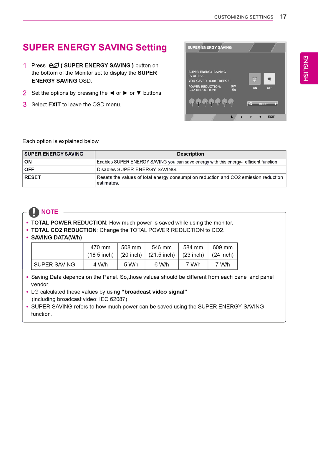 LG Electronics E2042S, E2242S, E2242T, E2042T, E2442T Super Energy Saving Setting, Press Super Energy Saving button on, Off 