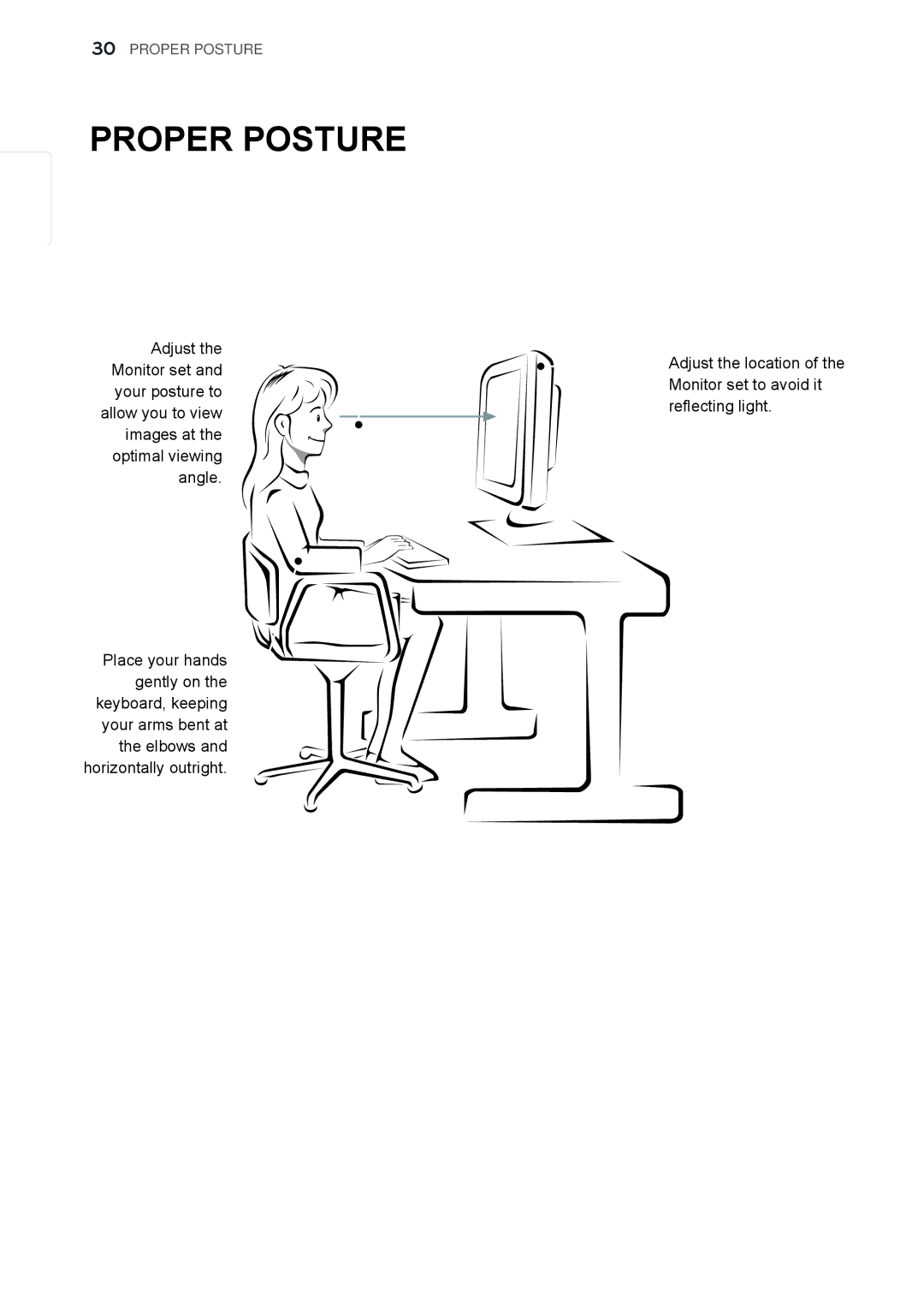 LG Electronics E2042T, E2242S, E2242T, E2042S, E2442T, E2342T, E1942S Proper Posture, Proper posture for using the Monitor set 