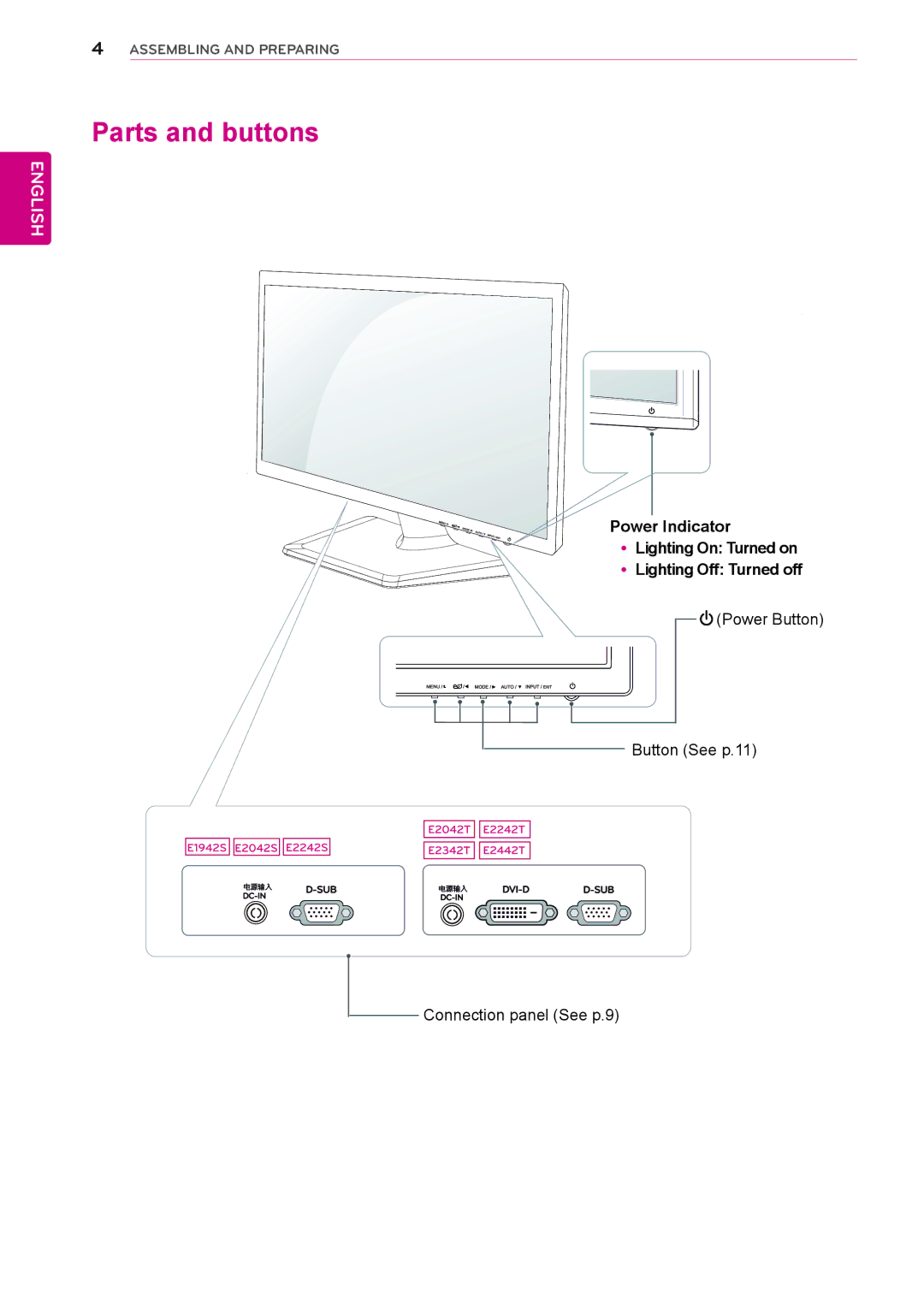 LG Electronics E2442T, E2242S, E2242T, E2042T, E2042S, E2342T, E1942S owner manual Parts and buttons 