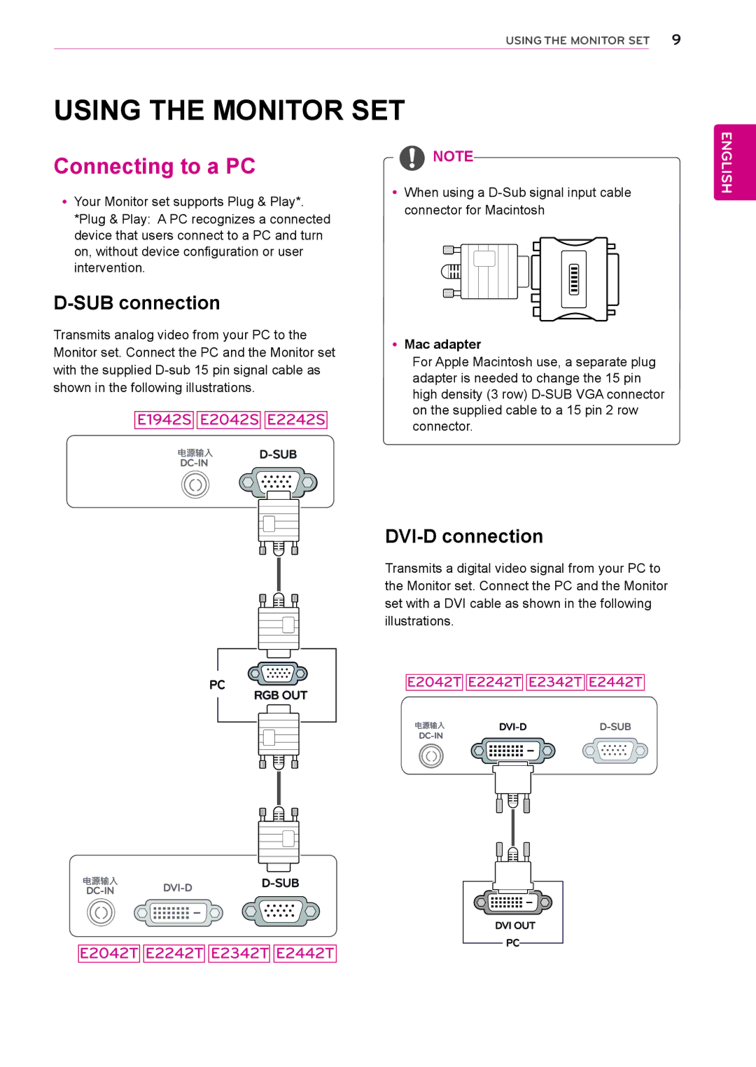 LG Electronics E2042T, E2242S Using the Monitor SET, Connecting to a PC, SUB connection, DVI-D connection, YyMac adapter 