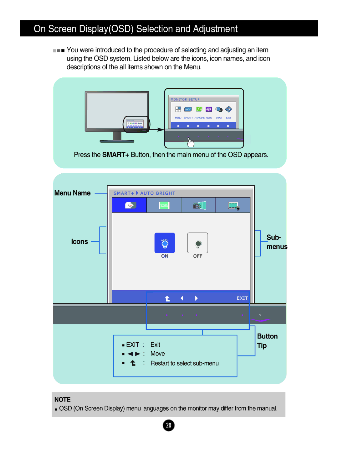 LG Electronics E2350V, E2250V manual Exit Move Restart to select sub-menu 